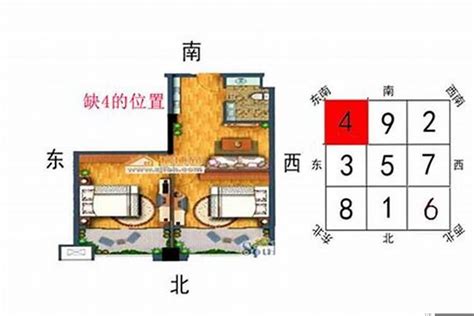 房子缺西南角|家居风水缺角要怎么补角？